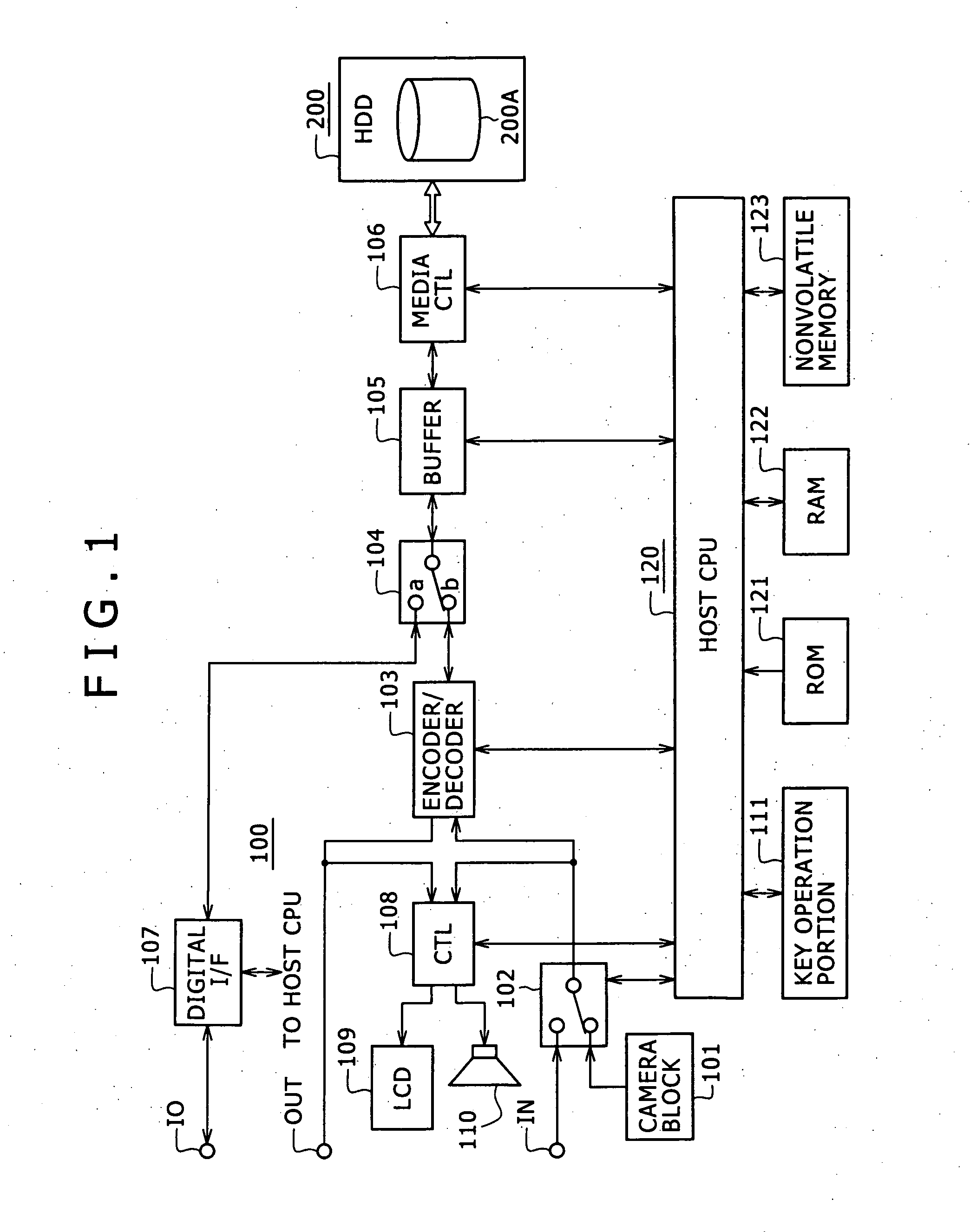Information processing device and consumption power control method