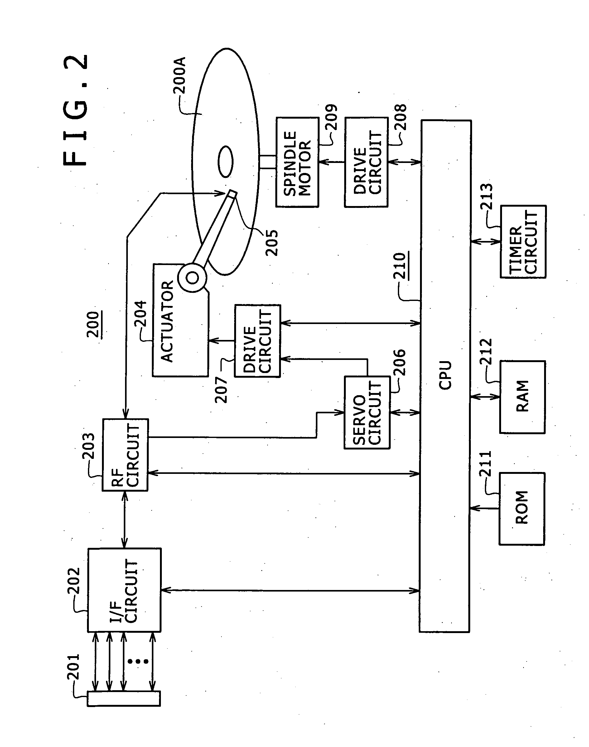 Information processing device and consumption power control method