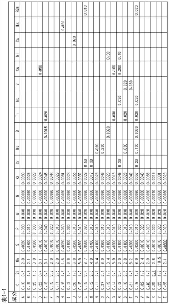 high strength steel plate