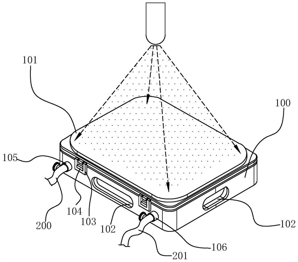 A device for radioactive experimentation of breast cancer cell culture in vitro