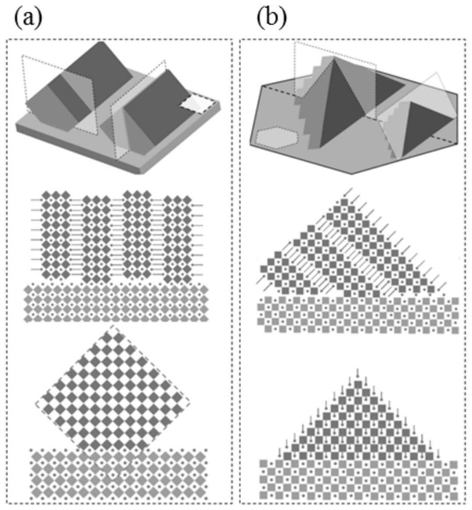 A kind of perovskite heterojunction structure and its preparation method and application