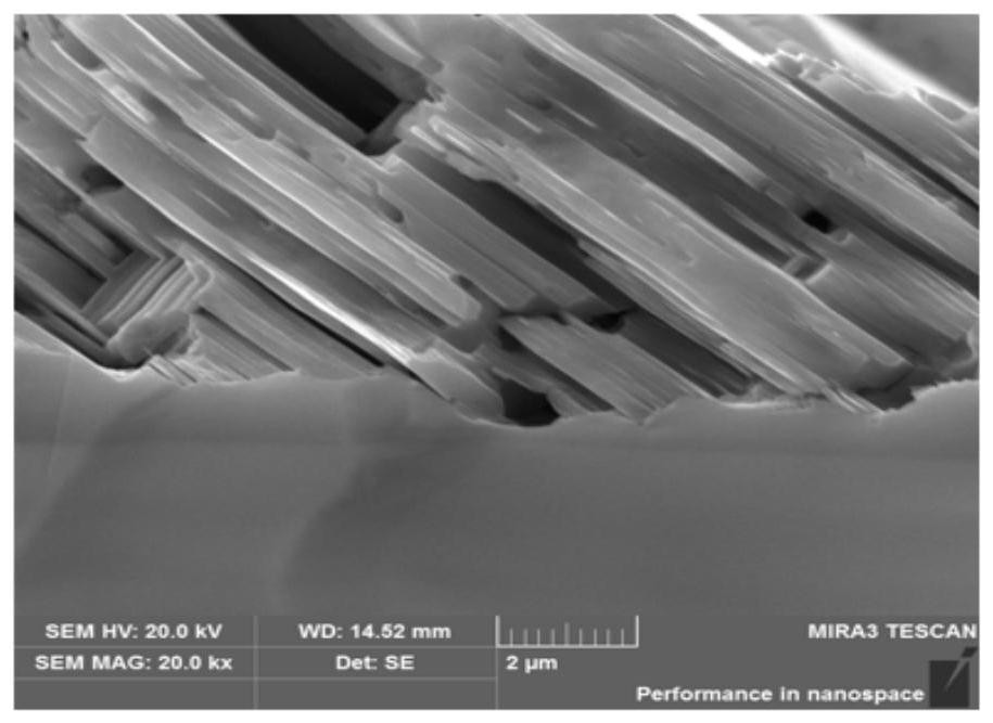 A kind of perovskite heterojunction structure and its preparation method and application