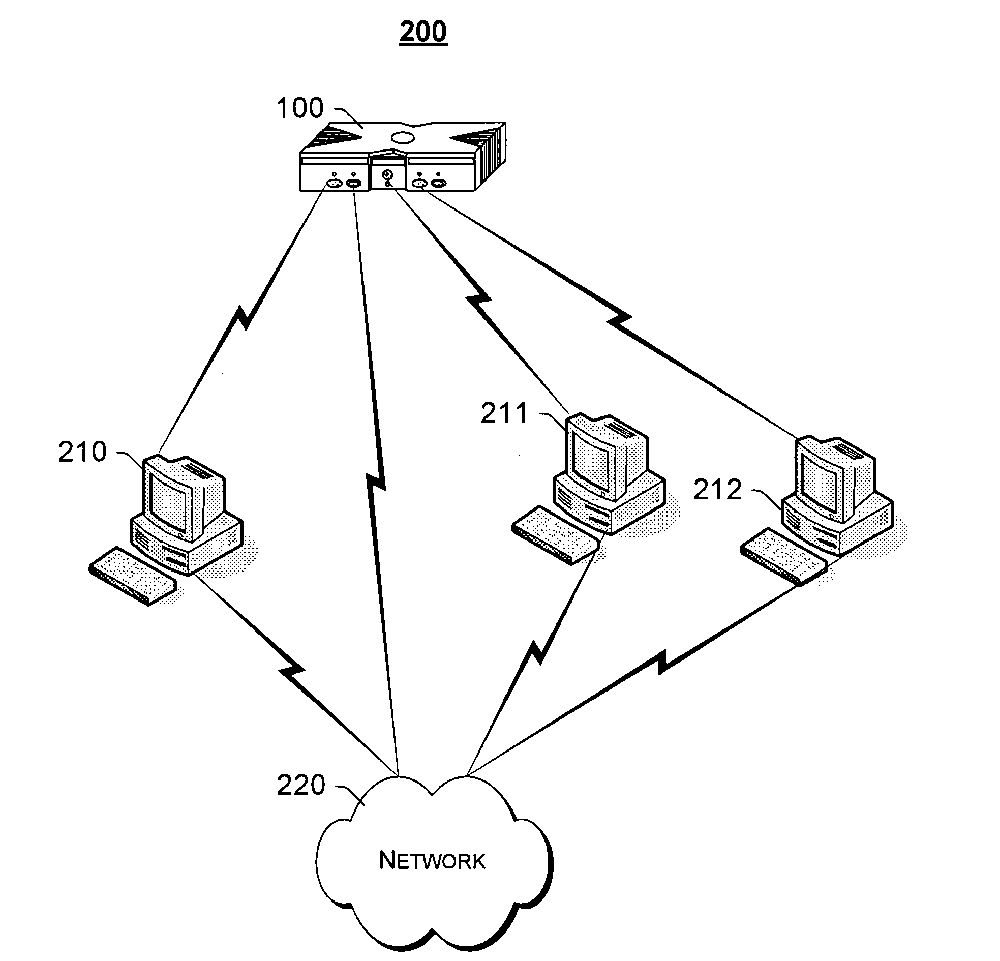 Game console communication with a computer