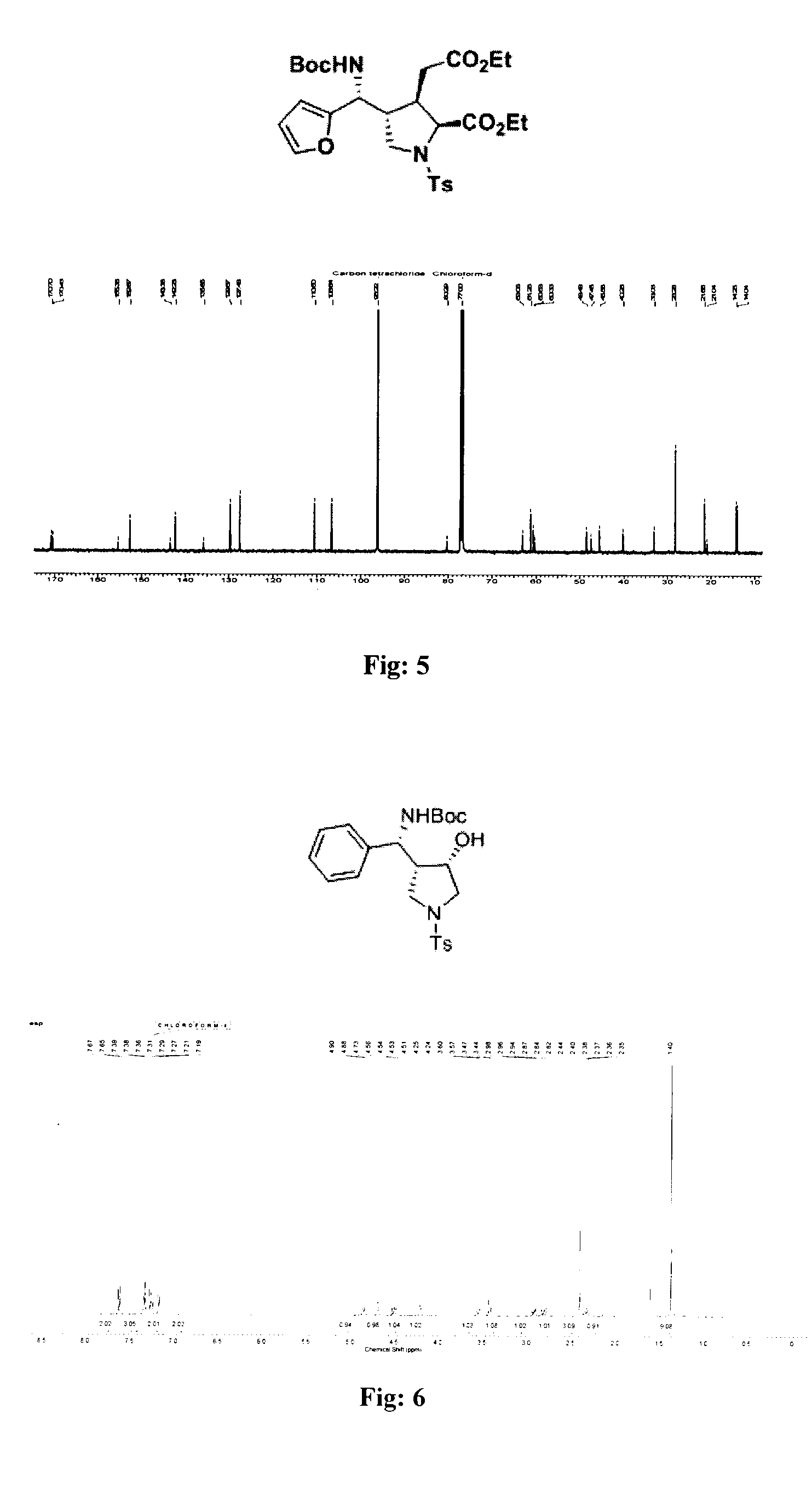 Novel substituted 5 membered heterocyclic compounds and preparation thereof