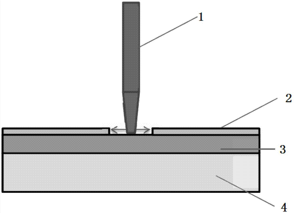 Method for detecting thermal stability of battery separator