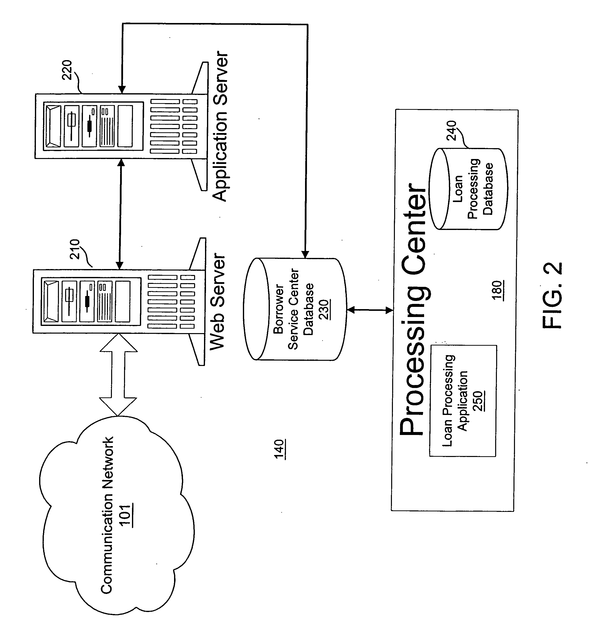 System and method for facilitating realtor-assisted loan shopping and origination