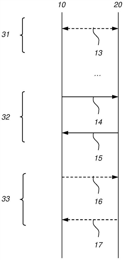 Authenticated lattice-based key agreement or key encapsulation