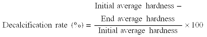 Anti calculus and plaque toothpaste composition