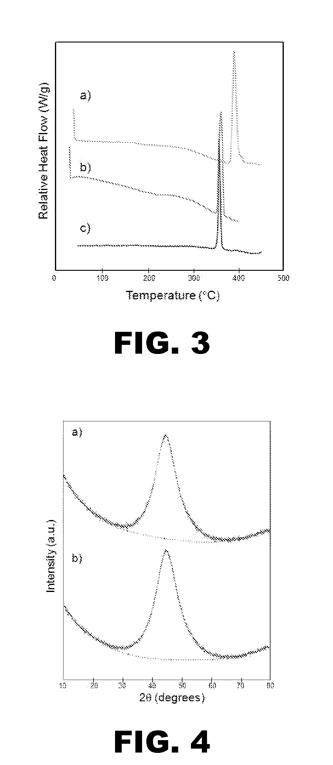 Electroless nickel alloy plating bath and process for depositing thereof