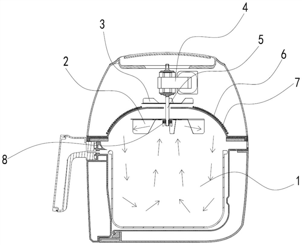 Air fryer with fan heating system