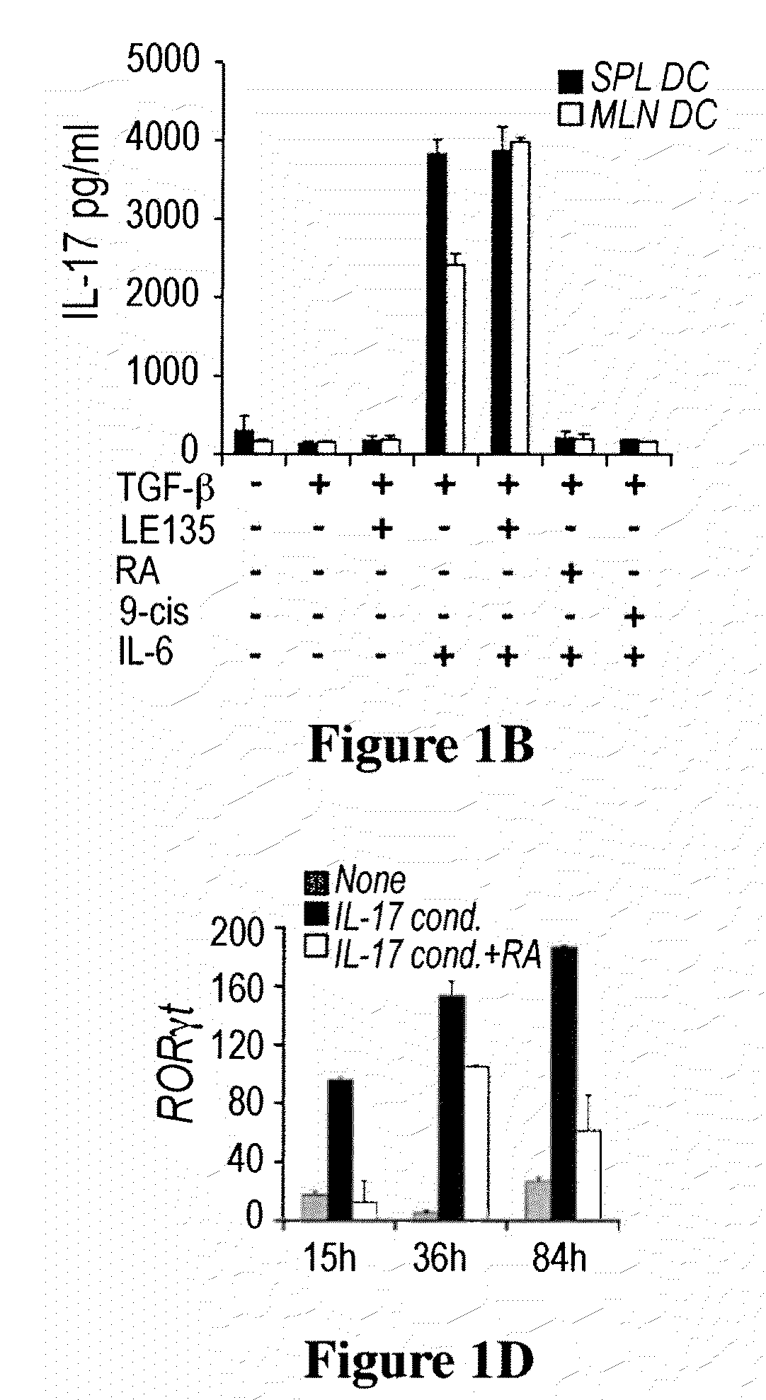 Regulatory t cells and methods of making and using same
