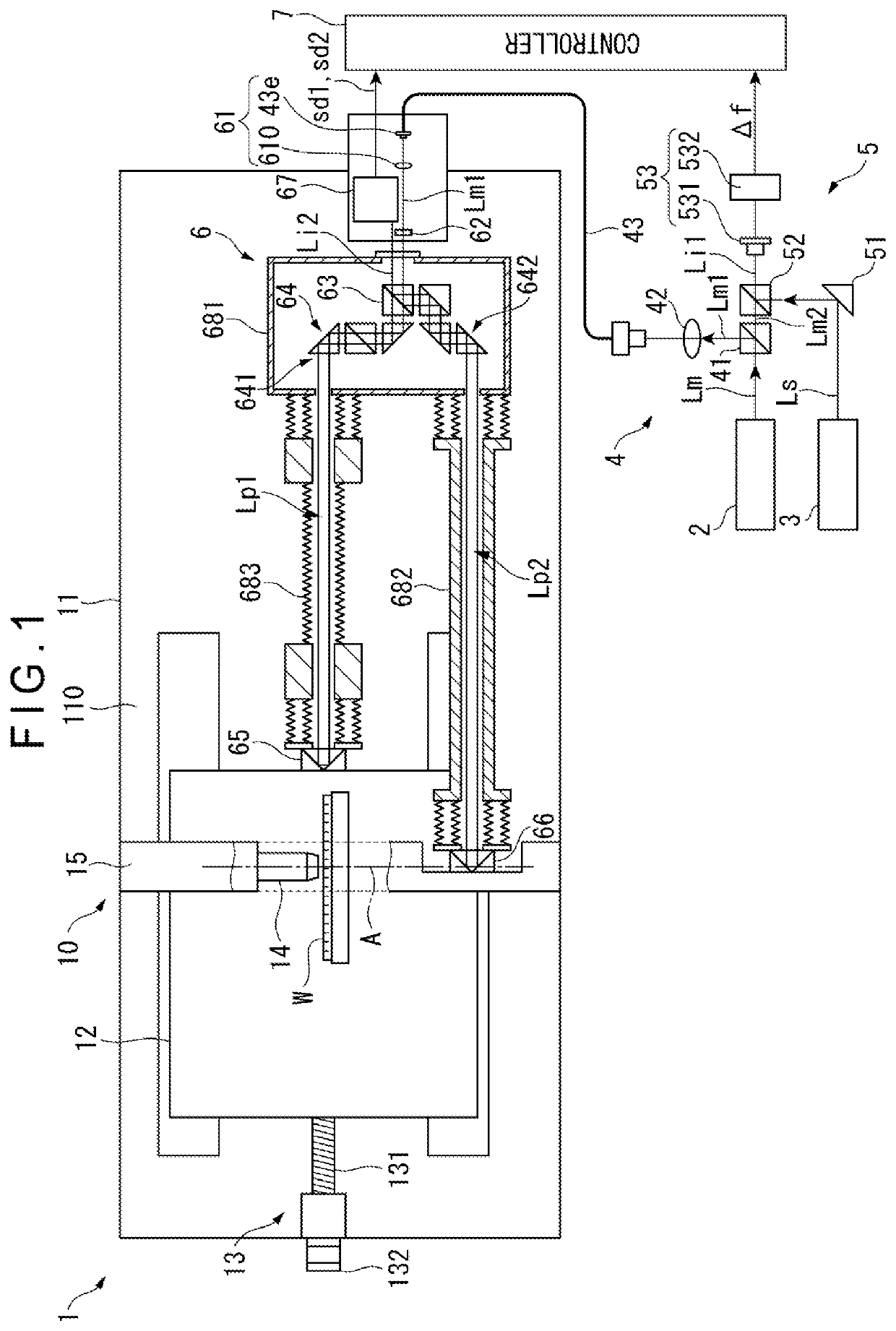 Laser interference device