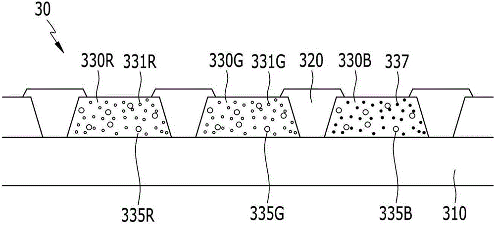 Color conversion panel and display device including the same