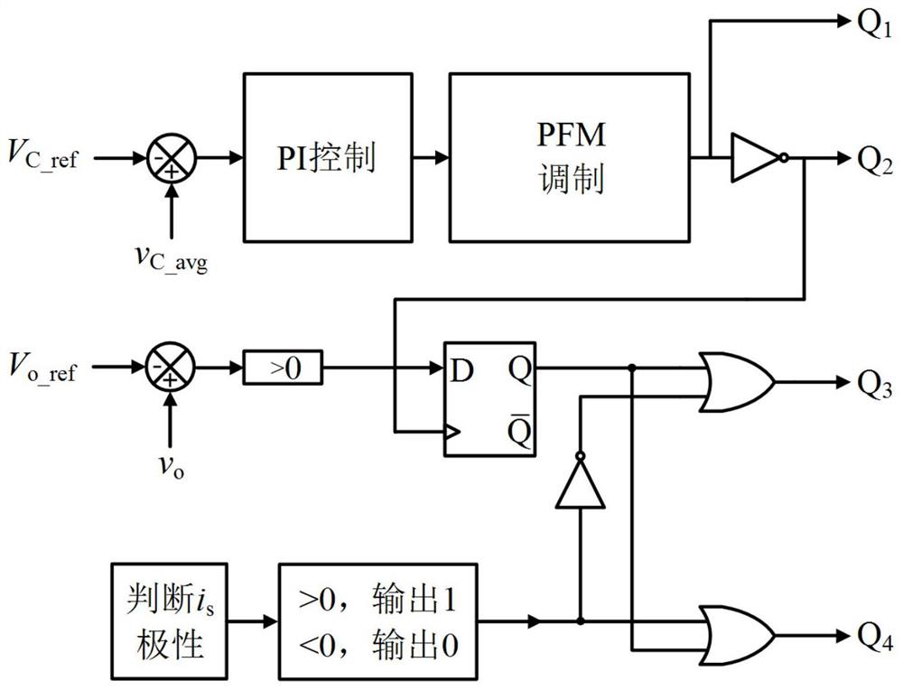 Active power decoupling method of AC/DC converter circuit