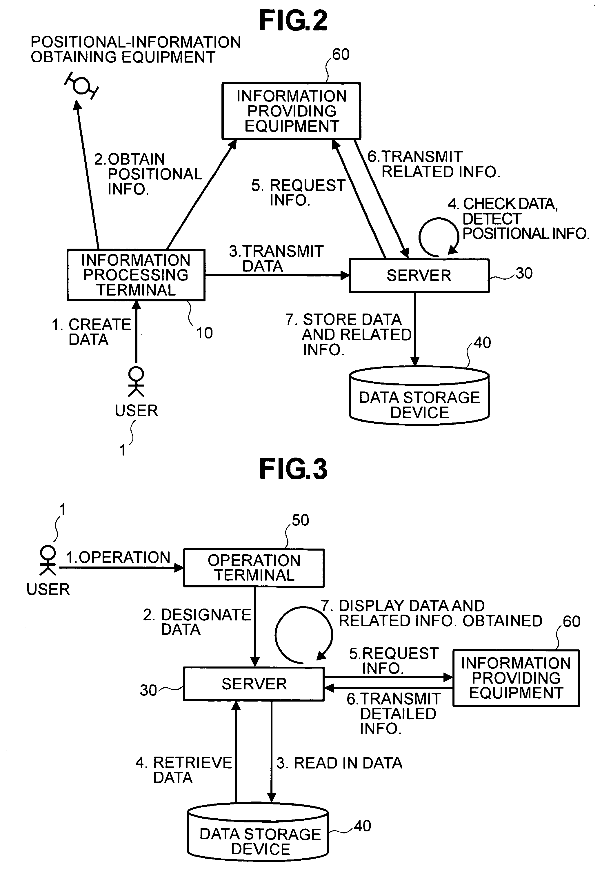 Method of managing and viewing image data