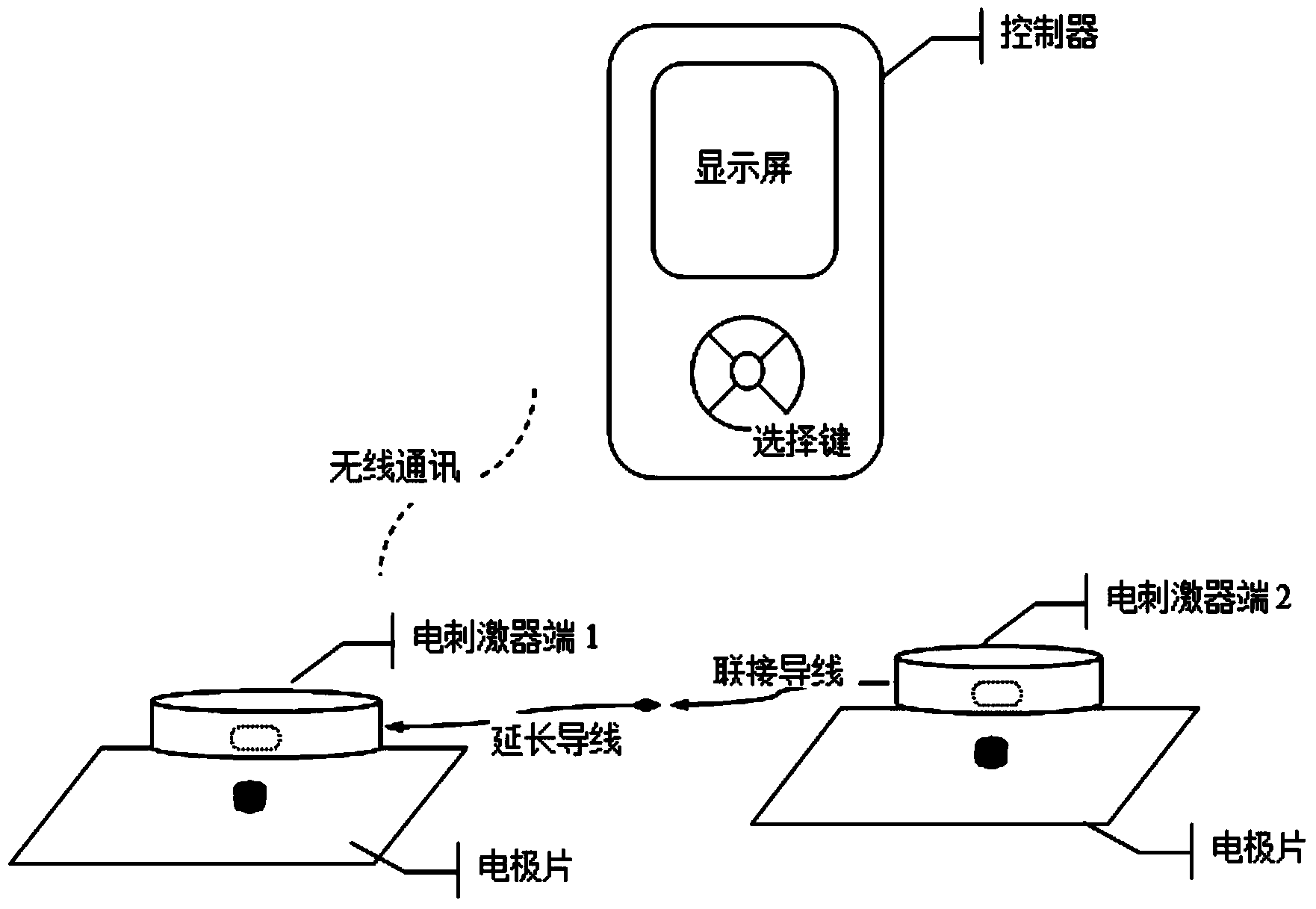 Interactive handheld human body therapeutic apparatus