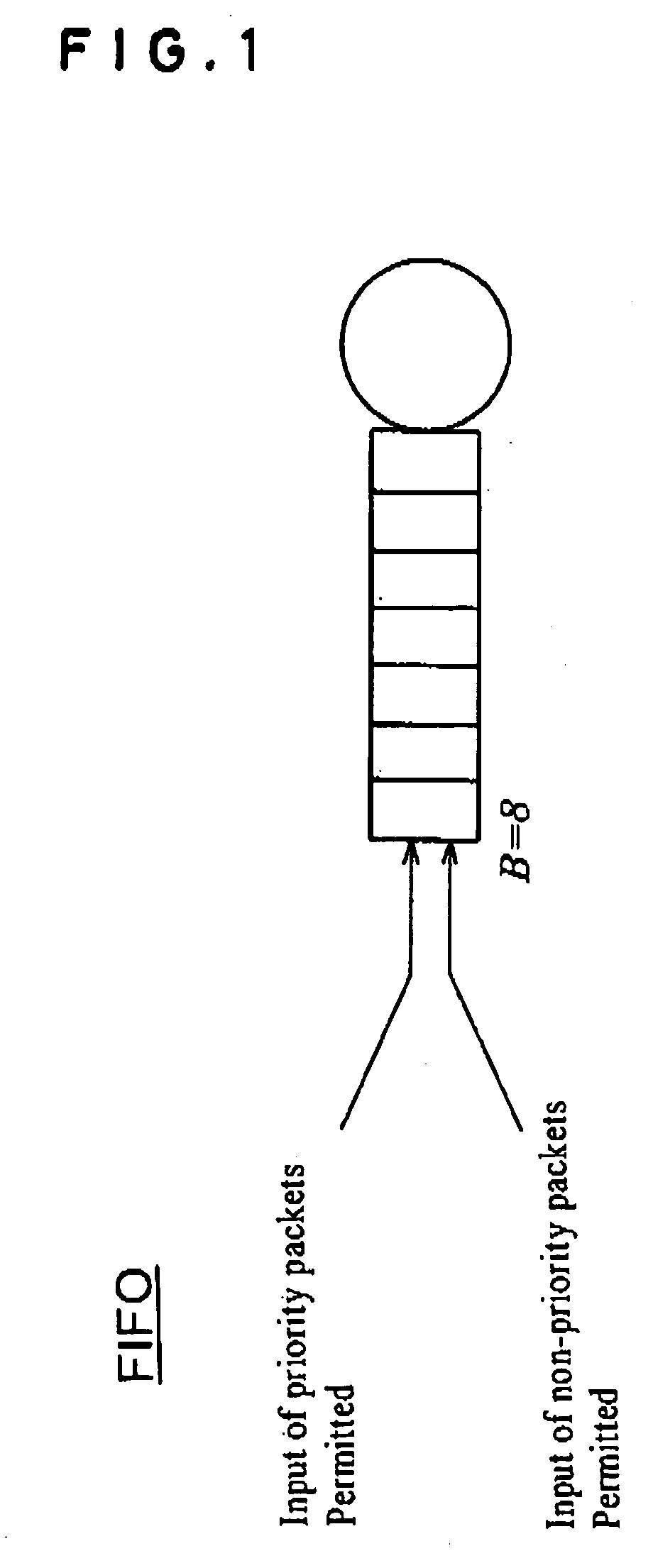 Optical packet buffering device and buffering method thereof