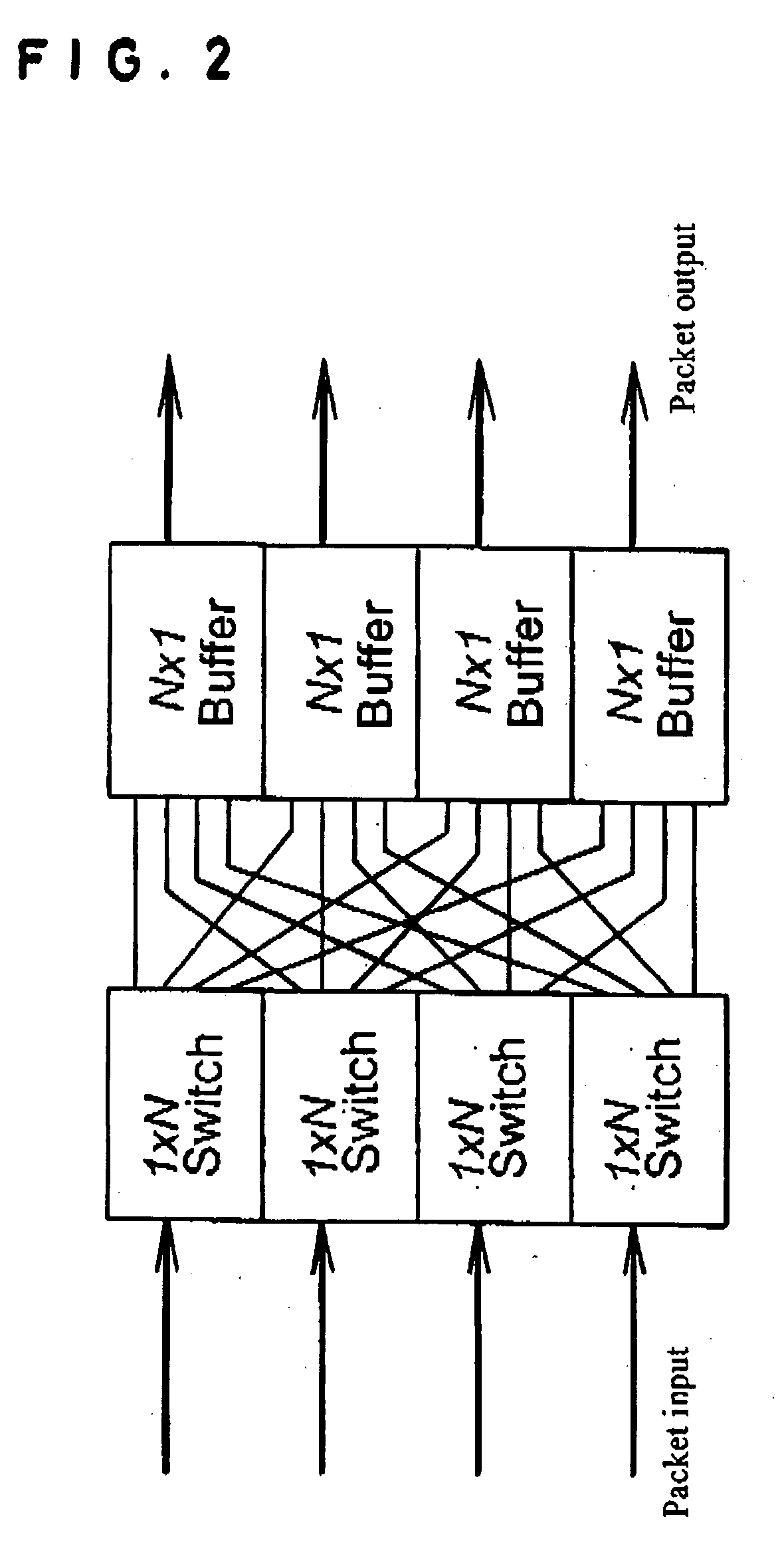 Optical packet buffering device and buffering method thereof