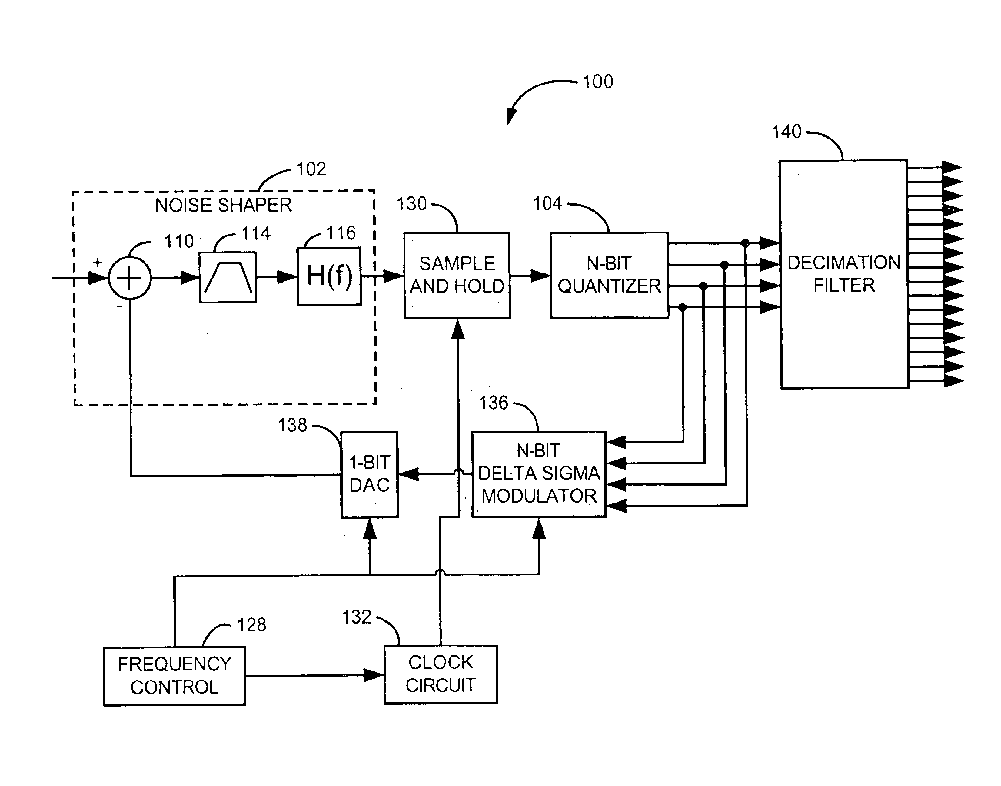 Delta-sigma analog-to-digital converter