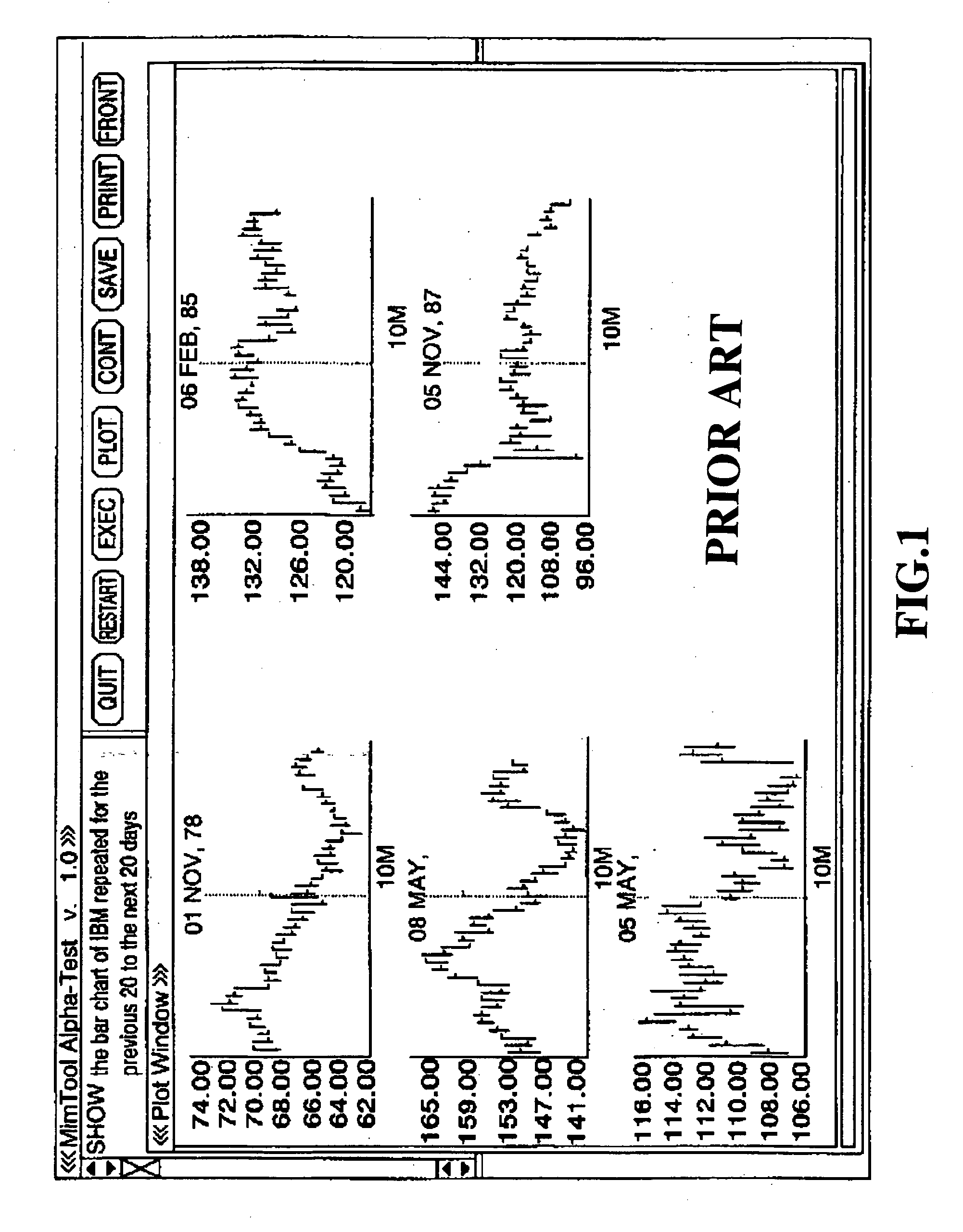 System and method for presenting price movements before or following recurring historical events