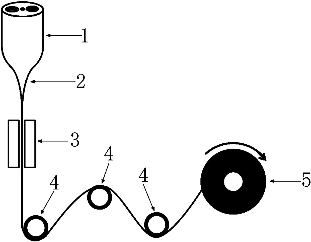 Spiral high-birefringence-structure elliptic-polarization-maintaining optical fiber manufacturing process