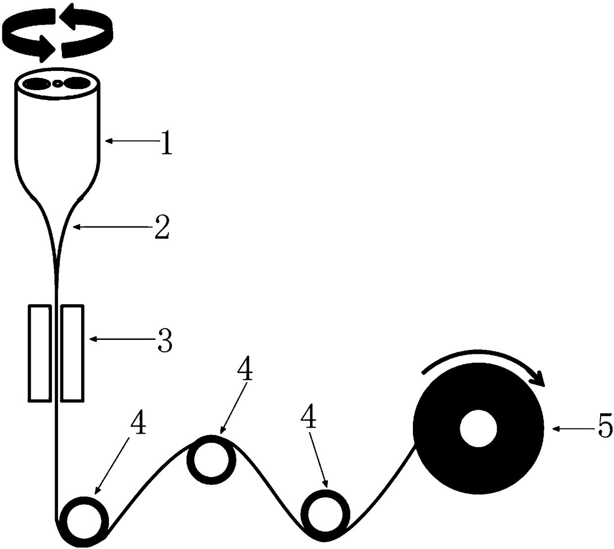 Spiral high-birefringence-structure elliptic-polarization-maintaining optical fiber manufacturing process