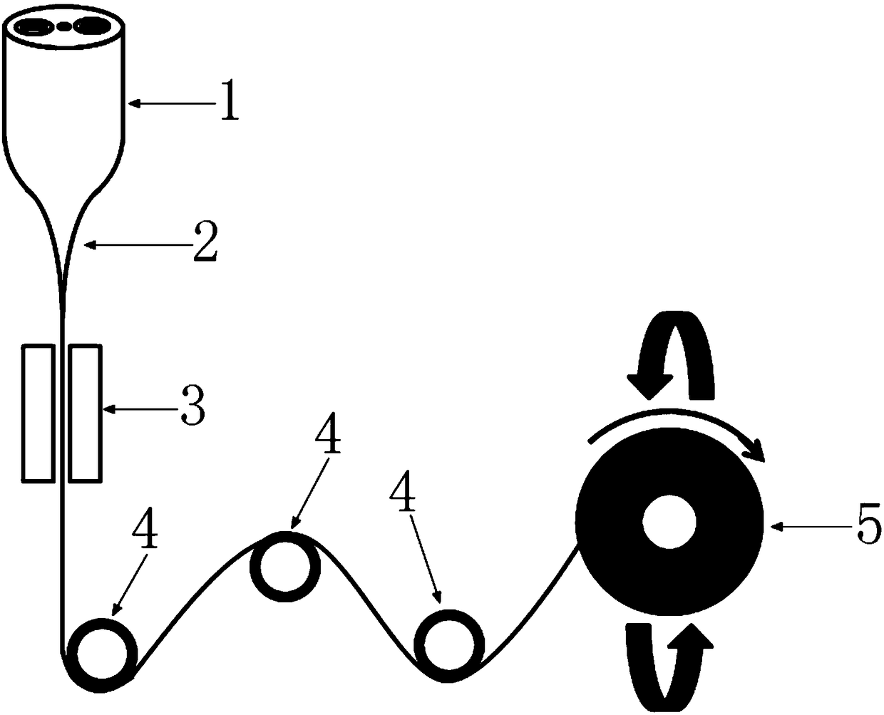 Spiral high-birefringence-structure elliptic-polarization-maintaining optical fiber manufacturing process