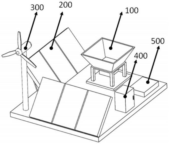 Acoustic radar wind measuring device with generator power supply system and control method