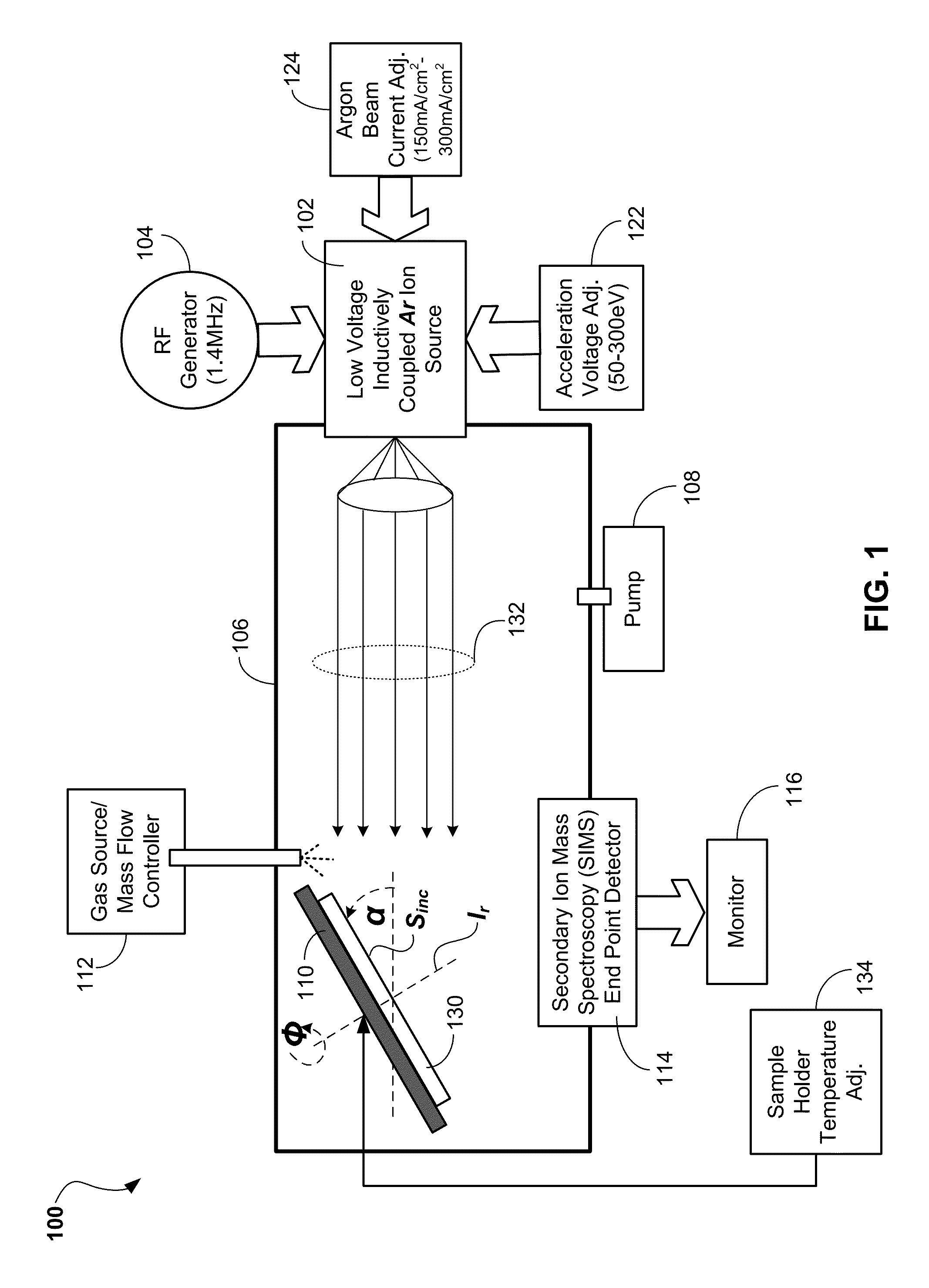 Atom probe tomography sample preparation for three-dimensional (3D) semiconductor devices