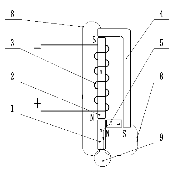 Magnetic-type precise seed-metering device