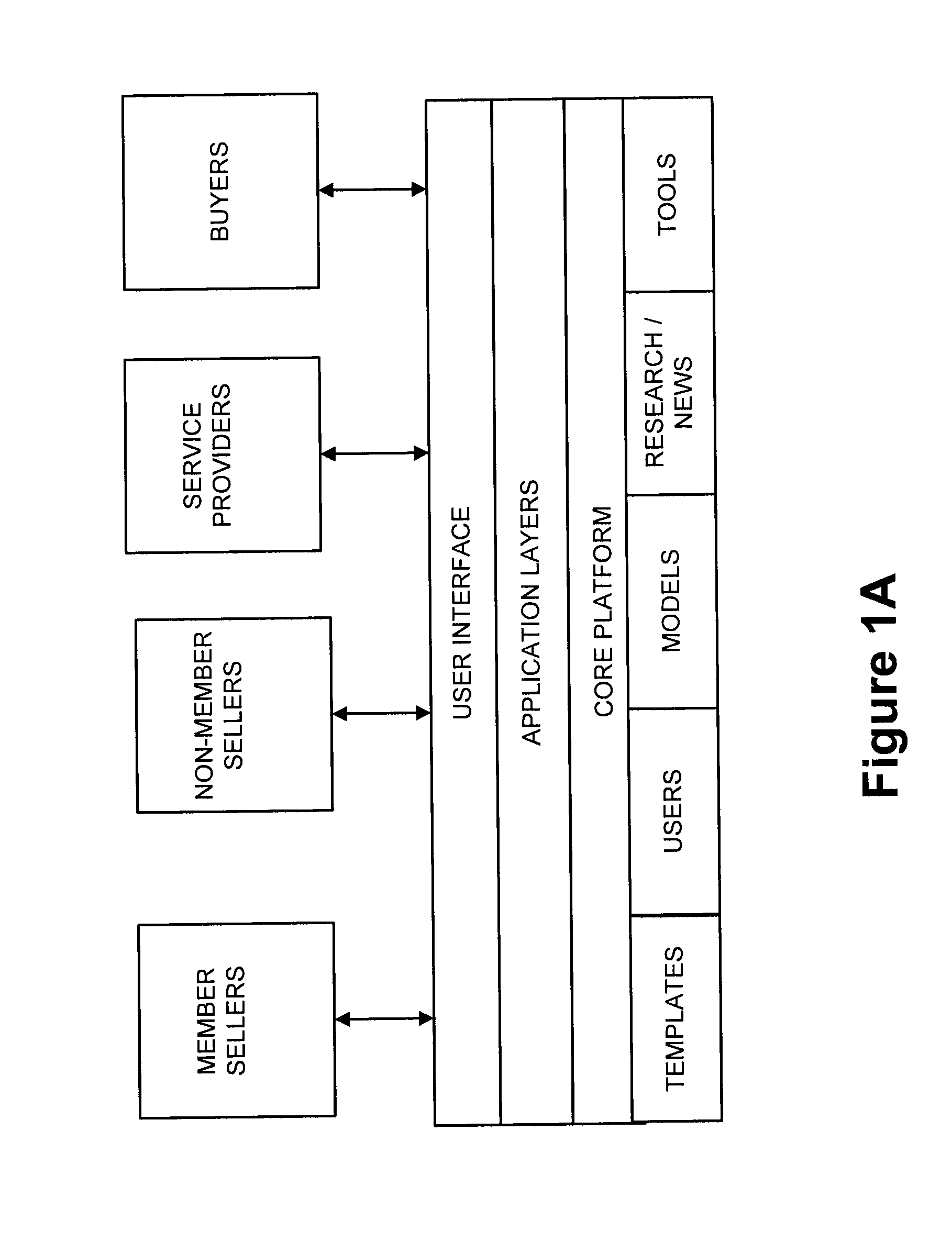 System and method for enabling an intellectual property transaction
