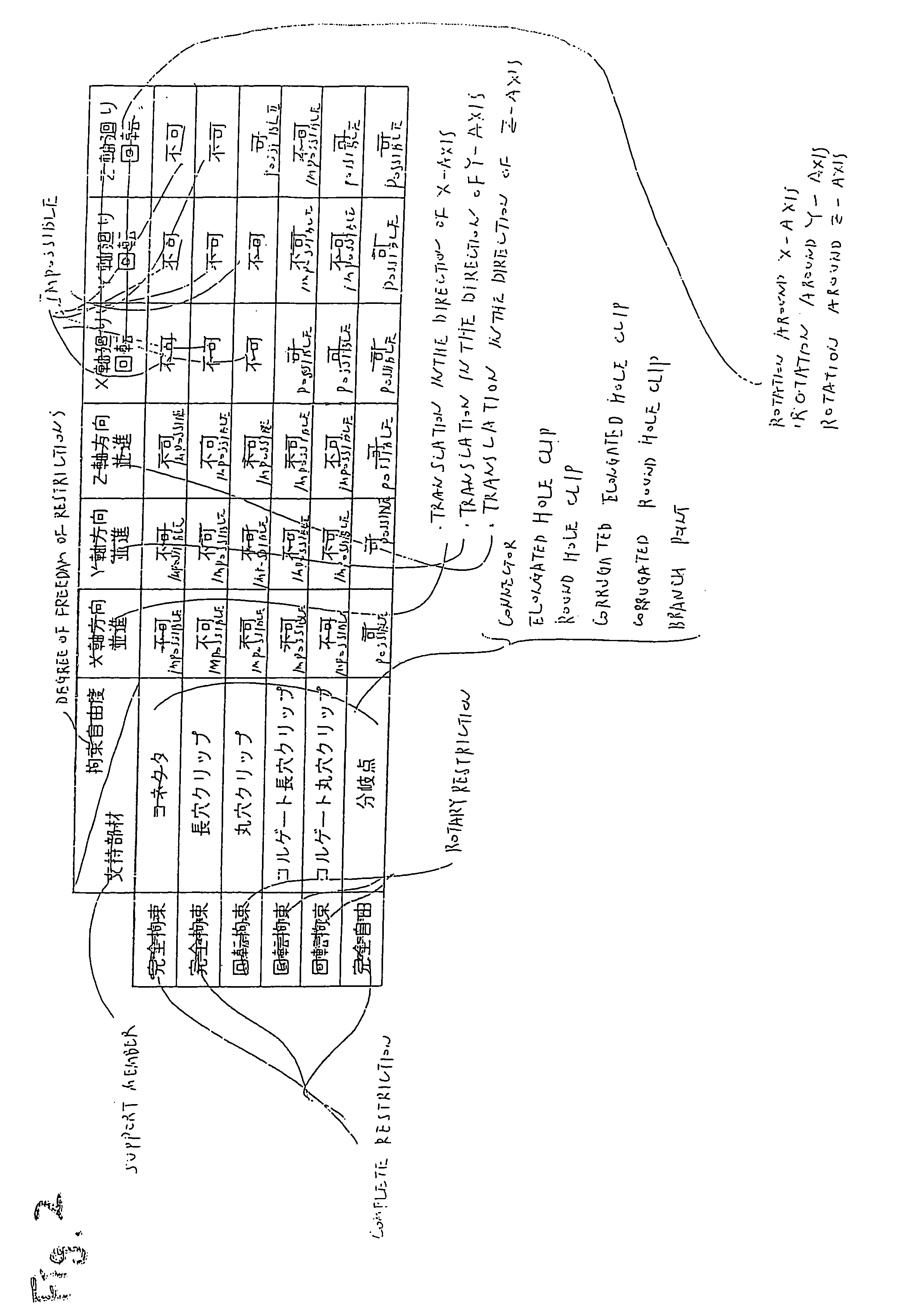 Method of calculating predictive shape of wire structure, calculation apparatus, and computer-readable recording medium