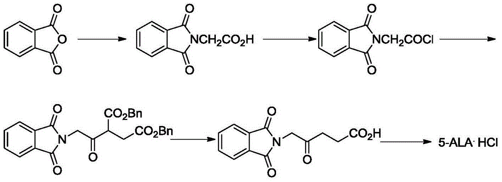 Preparation method of 5-aminolevulinic acid hydrochloride and intermediate of 5-aminolevulinic acid hydrochloride
