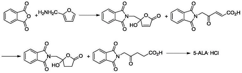 Preparation method of 5-aminolevulinic acid hydrochloride and intermediate of 5-aminolevulinic acid hydrochloride