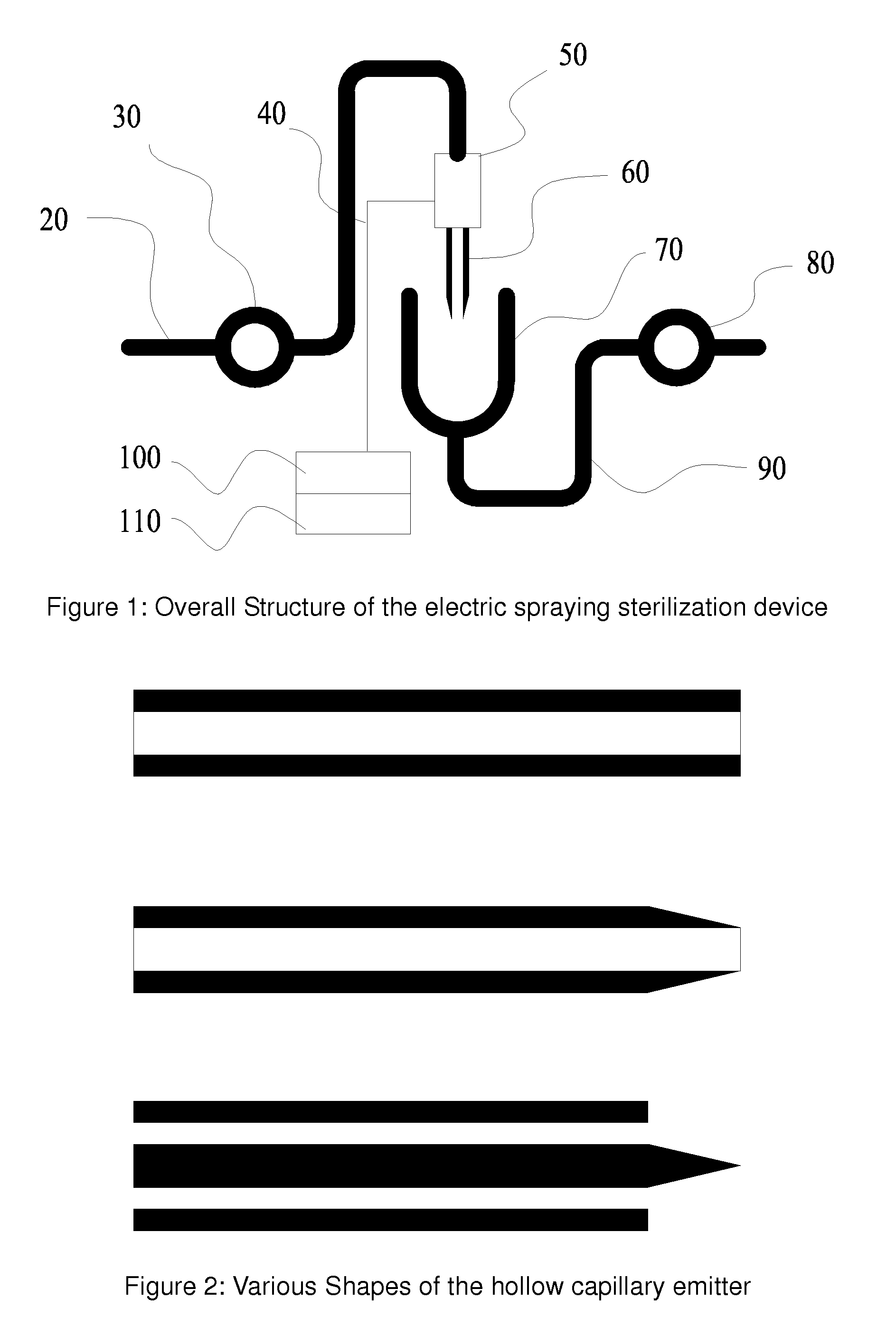 Electronic sterilization device and method