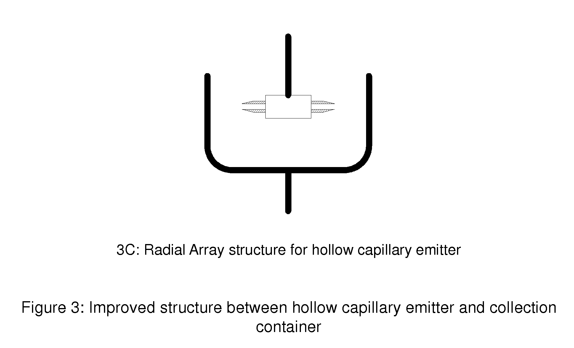 Electronic sterilization device and method