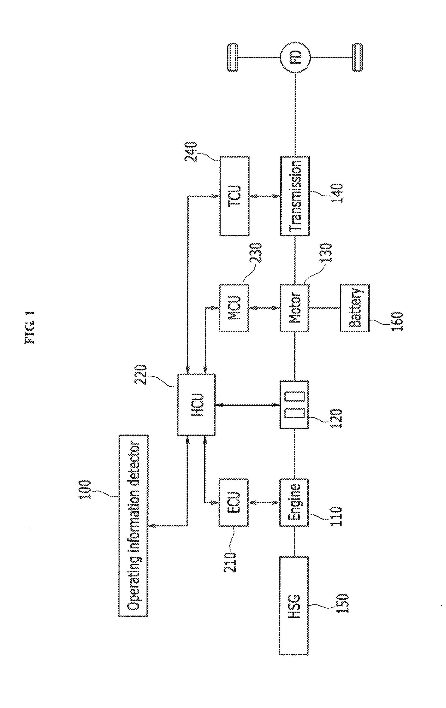 Apparatus, system and method for controlling engine starting while shifting of hybrid electric vehicle