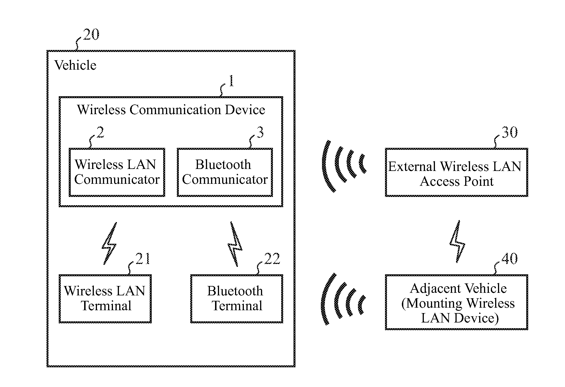 Wireless communication device
