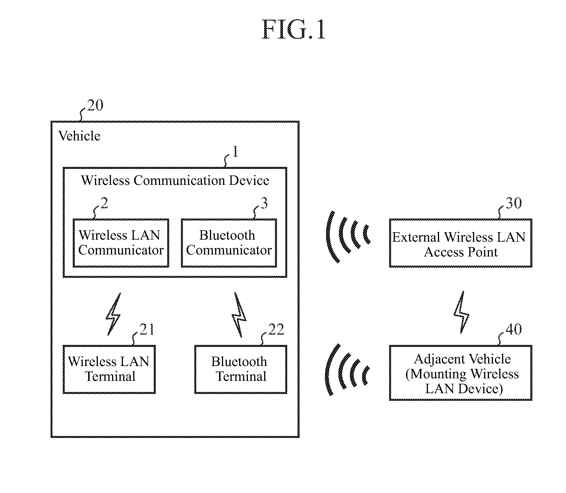 Wireless communication device