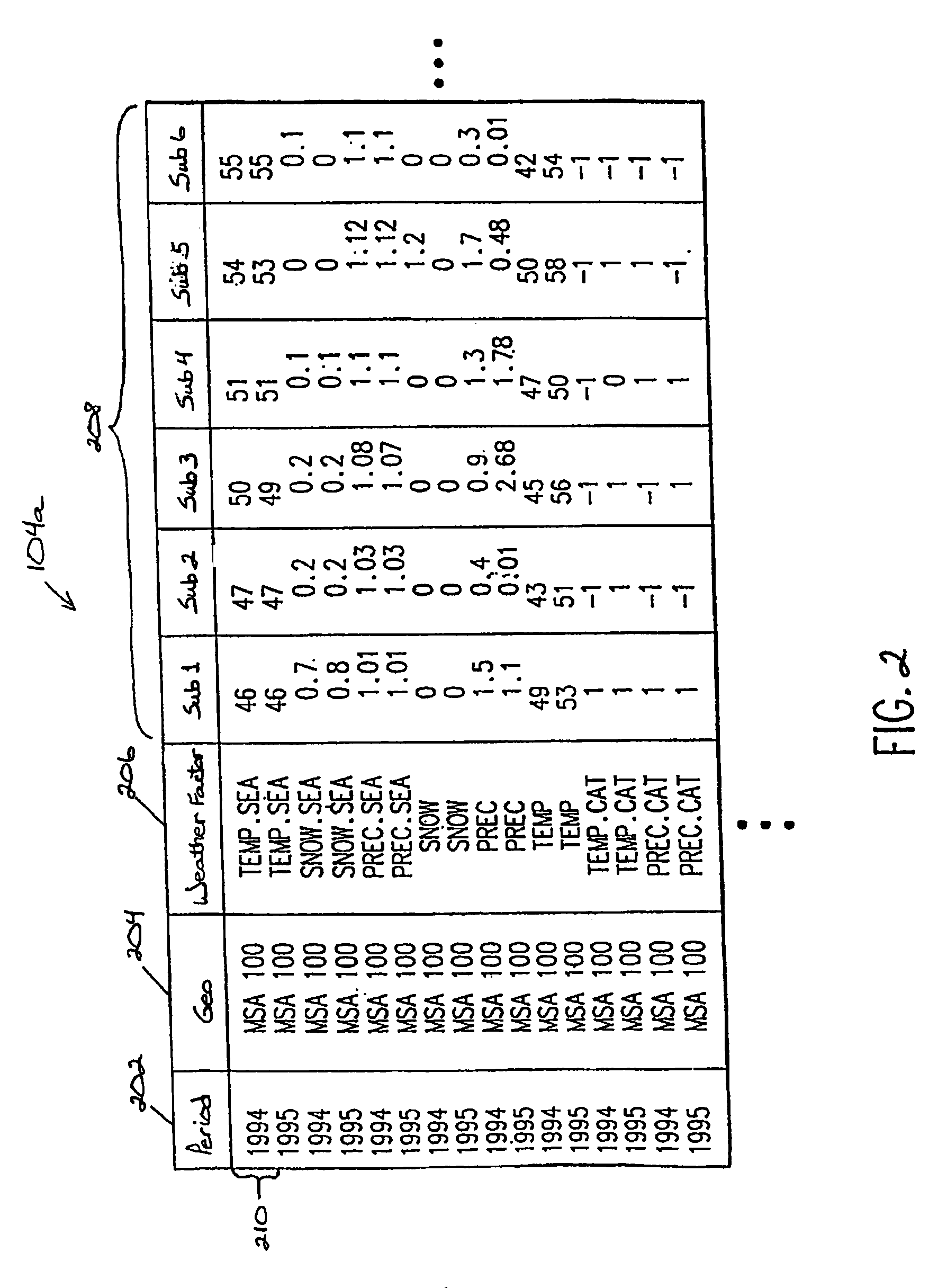 System, method, and computer program product for predicting a weather-based financial index value