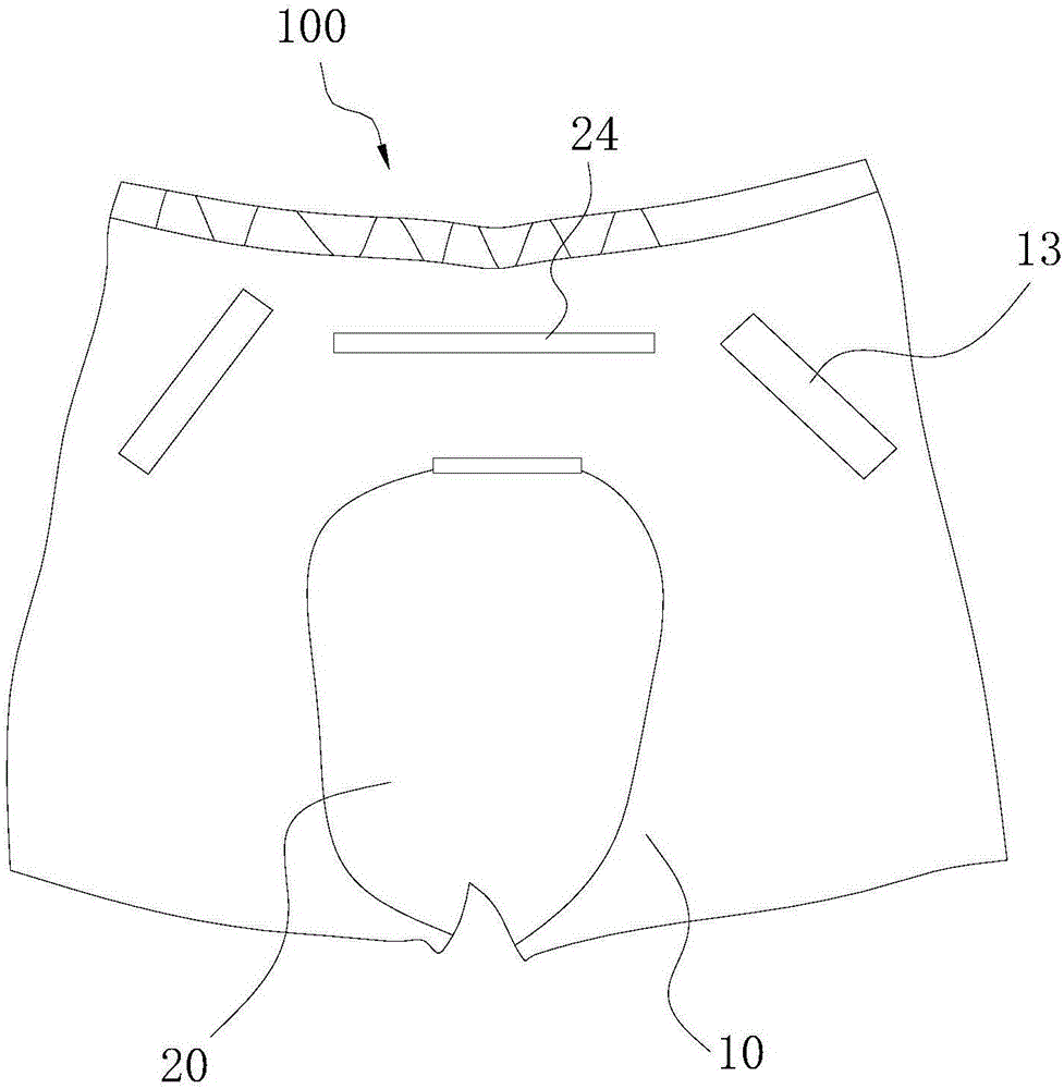 Open-seat pants