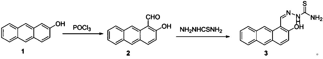 Anthracene derivative fluorescent probe as well as synthesis method and application of anthracene derivative fluorescent probe to H2S detection