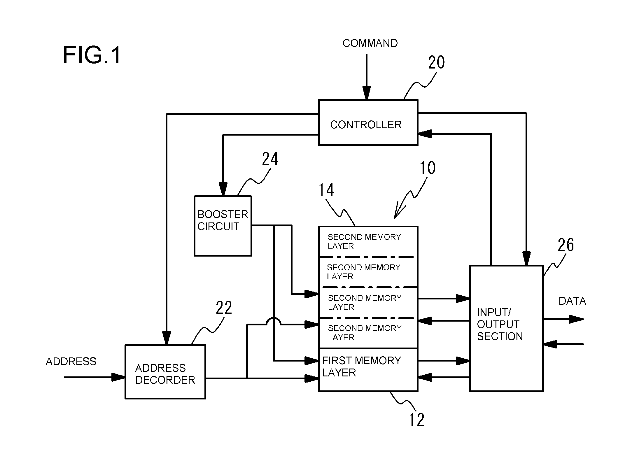 Semiconductor memory device with stacked memory cell structure