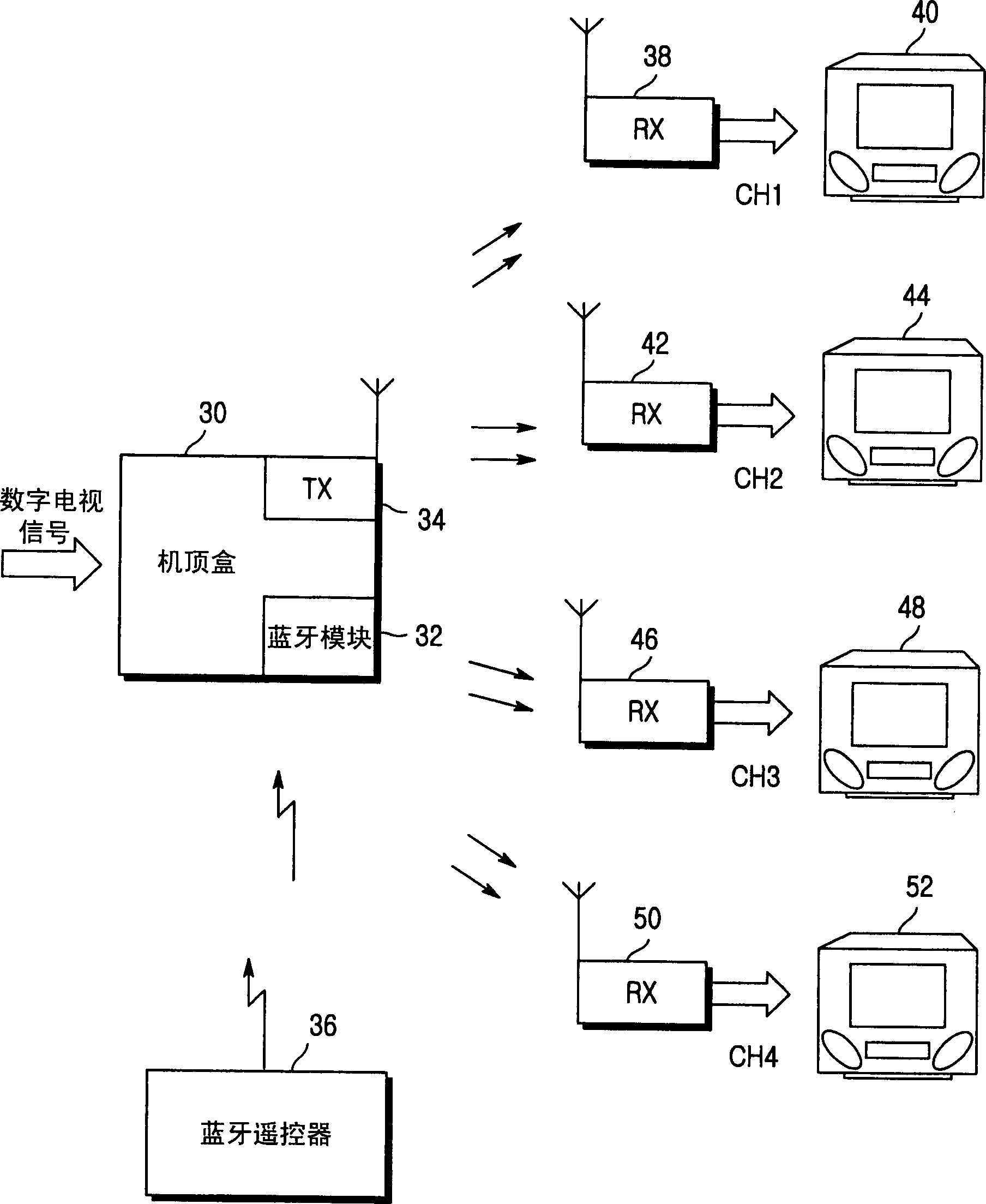 TV set top-box system and method for watching digital broadcasting