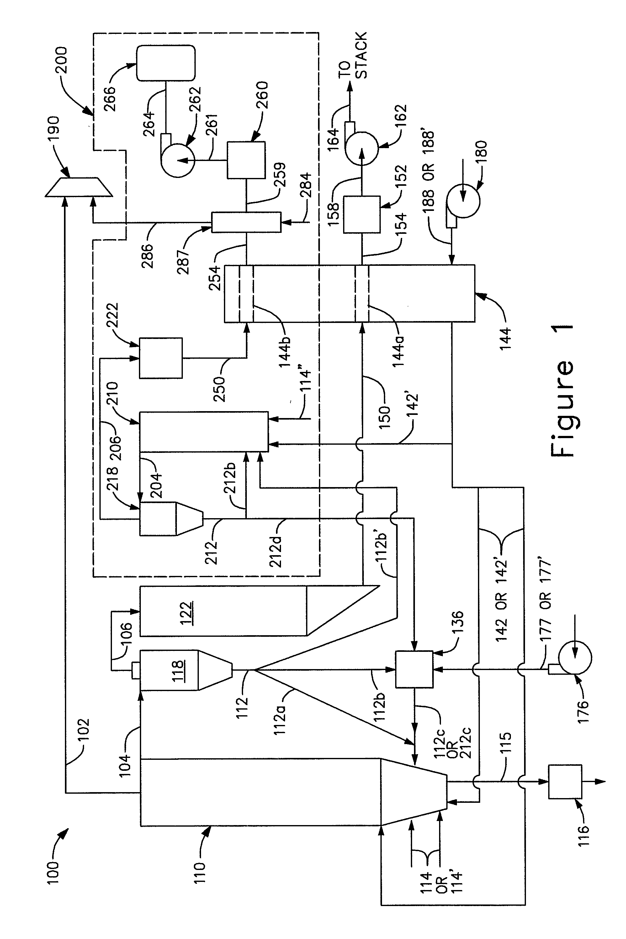 Air-fired co2 capture ready circulating fluidized bed heat generation with a reactor subsystem
