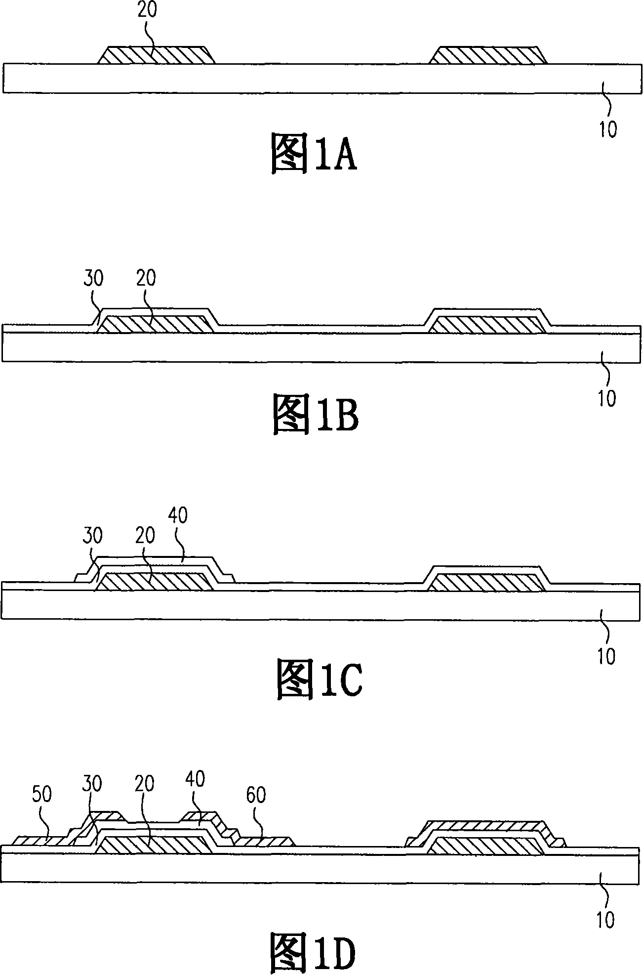 Method for fabricating pixel structure