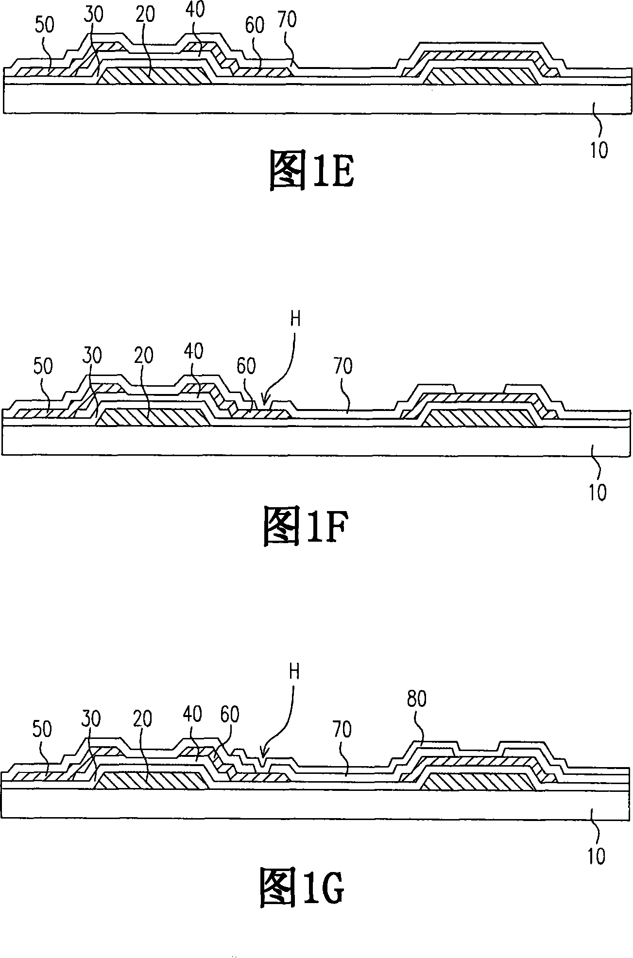 Method for fabricating pixel structure