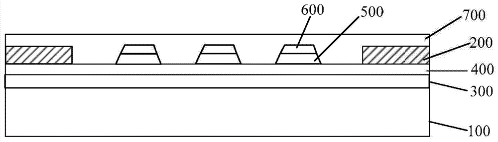 Touch screen and production thereof and touch display device