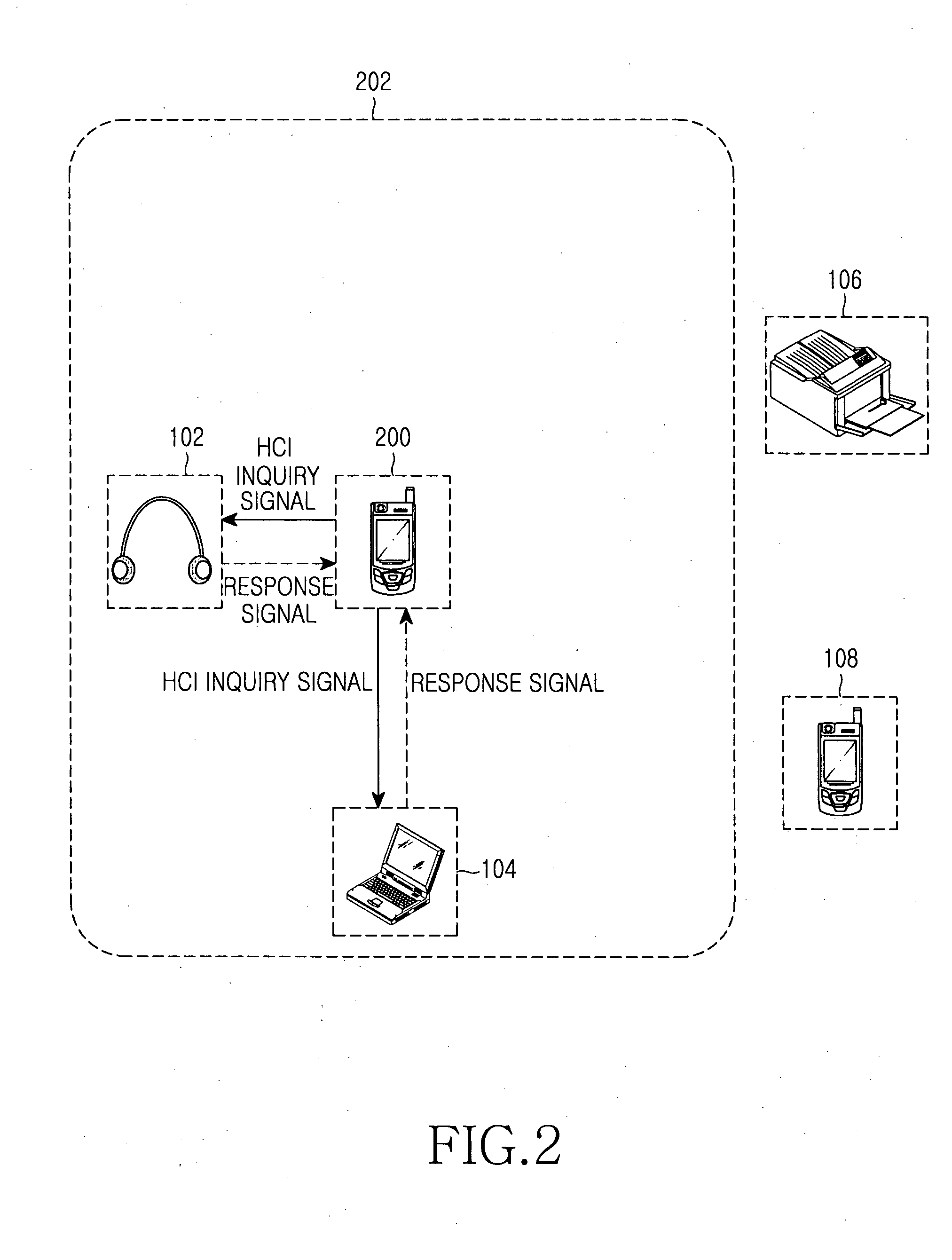 Device and method for searching for and connecting to bluetooth devices