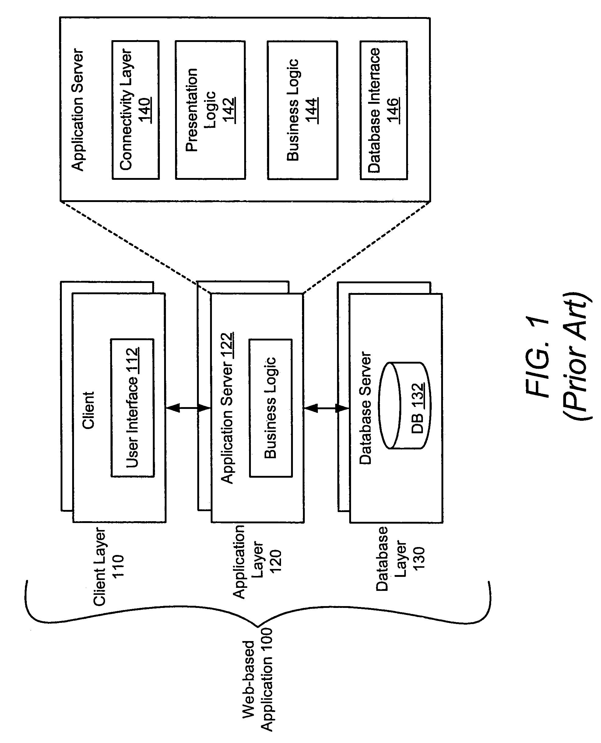 System and method for interacting with a persistence layer